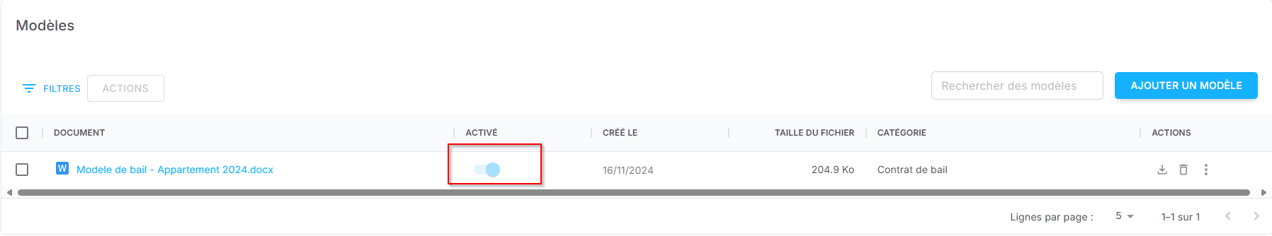 Vérification de l'activation du modèle